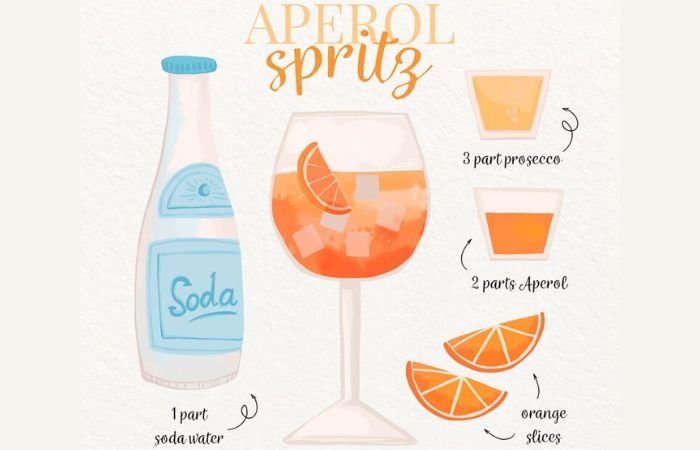 Aperol Spritz